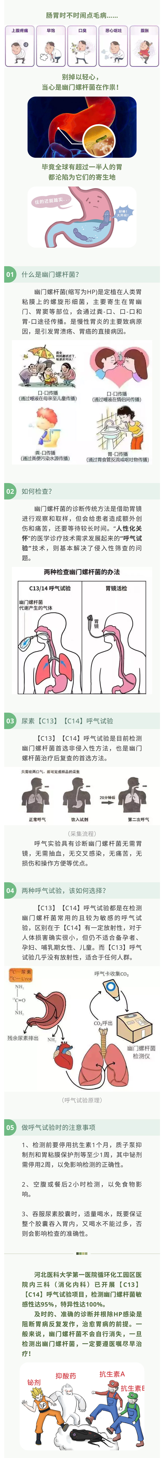 輕呼一口氣，搜捕“HP”!——揪出幽門螺桿菌.jpg