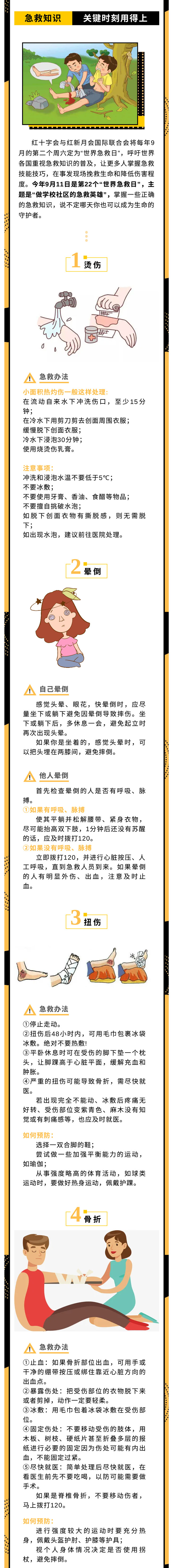 這些急救知識記下來，關(guān)鍵時刻用得上.jpg