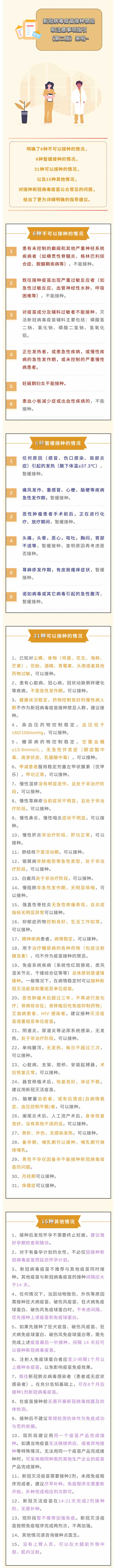 打新冠疫苗的小伙伴們注意了！接種禁忌和注意事項(xiàng)在此~.jpg