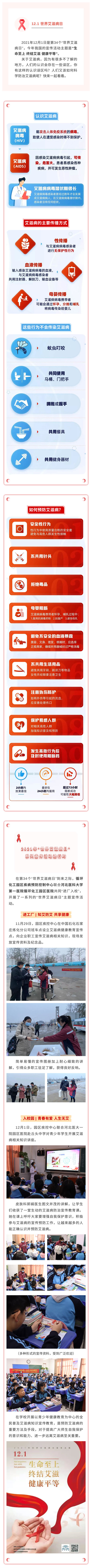 世界艾滋病日-_-還在談“艾”色變_這些科普知識了解一下!.jpg